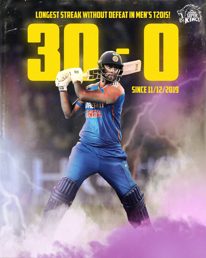 30 ரி20 வெற்றிகளுடன் வரலாறு படைத்த ஷிவம் துபே